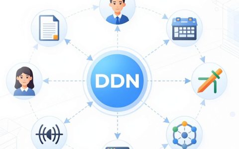 cdn 托管是什么，cdn 托管费用