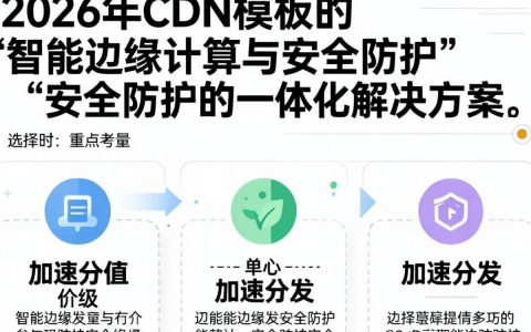 为什么选择CDN加速，CDN加速原理是什么