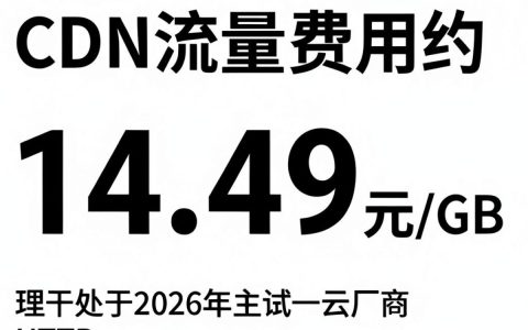 cdn是什么，cdn加速服务费用