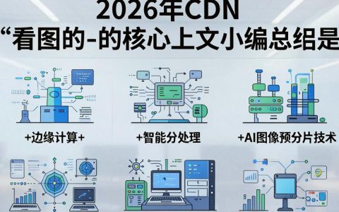 cdn看图怎么加载？cdn看图加速原理