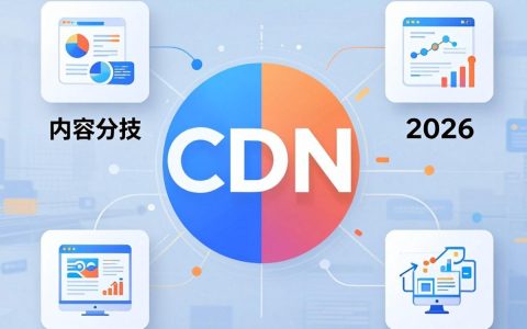 cdn加速效果怎么样，cdn加速效果