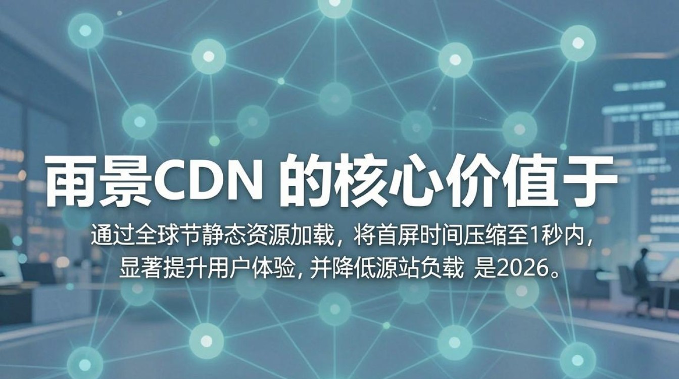 空间cdn 空间cdn
