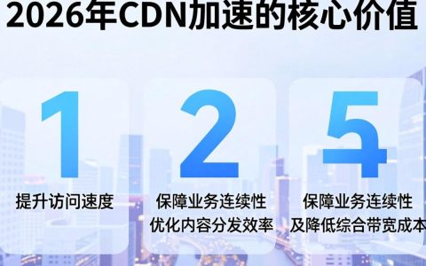 cdn 文库是什么？cdn 文库下载