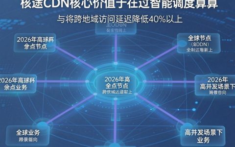 长途cdn是什么，长途cdn加速原理