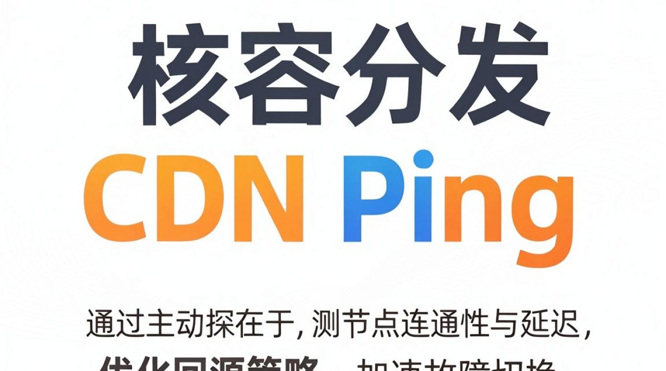 cdn ping cdn ping