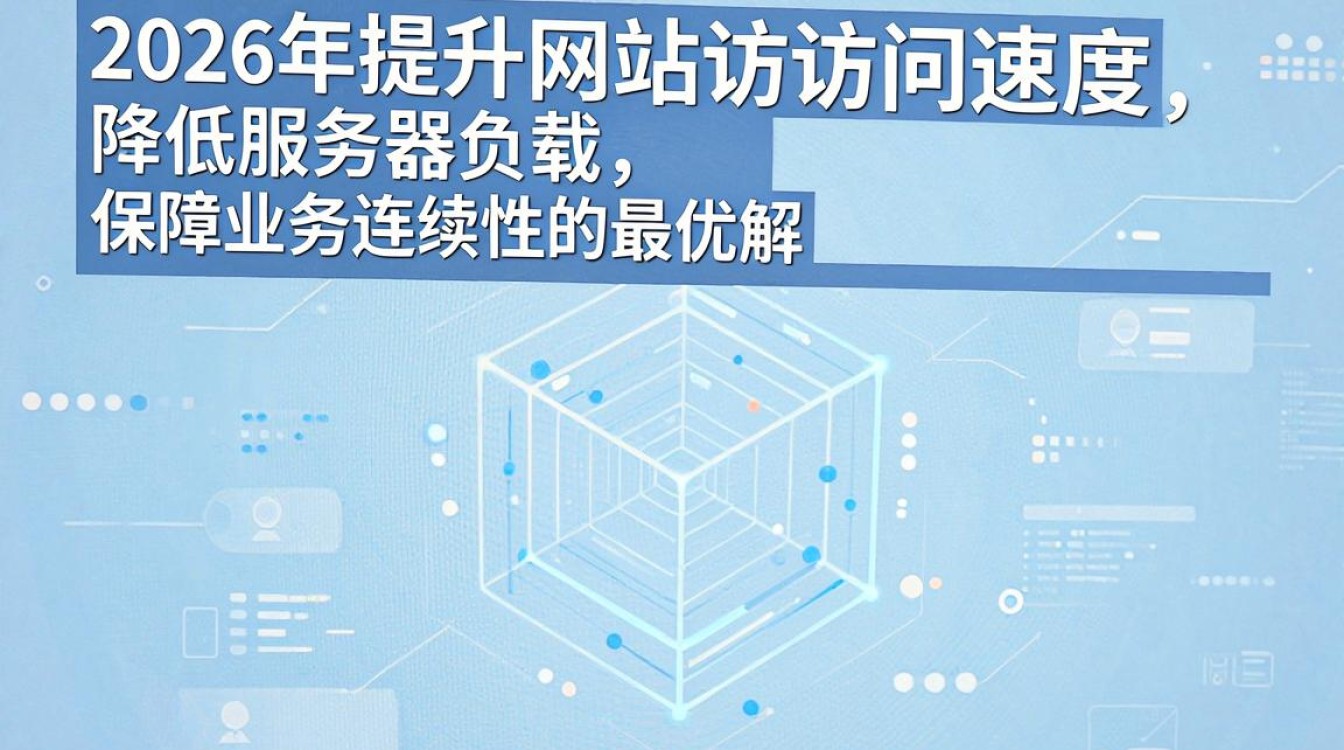 套用cdn