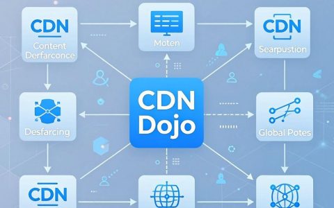 cdn dojo是什么，cdn dojo怎么用