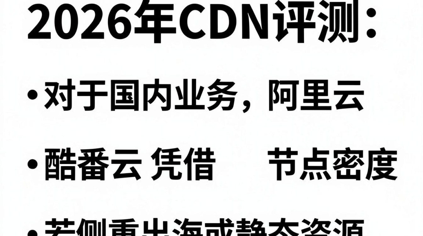 cdn 评测 cdn 评测