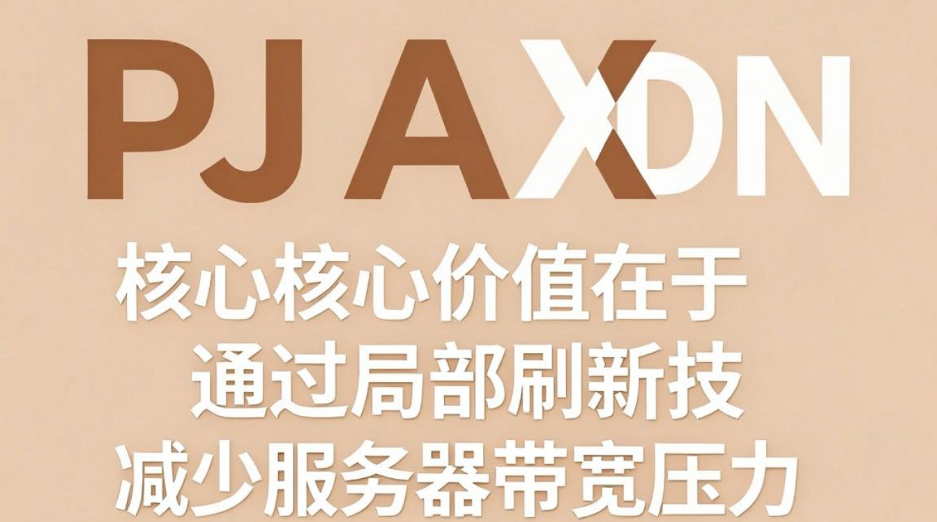 pjax cdn pjax cdn