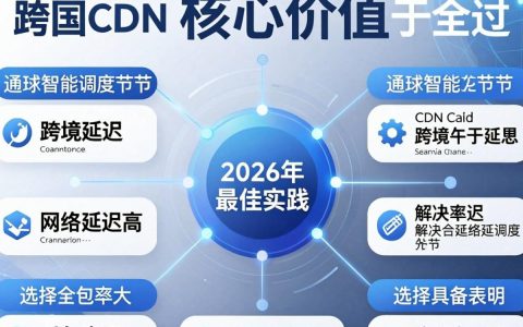 跨国CDN加速服务哪家好，海外CDN加速平台推荐