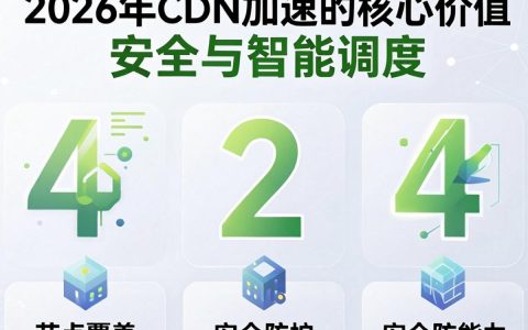cdn信是什么，cdn加速服务有哪些