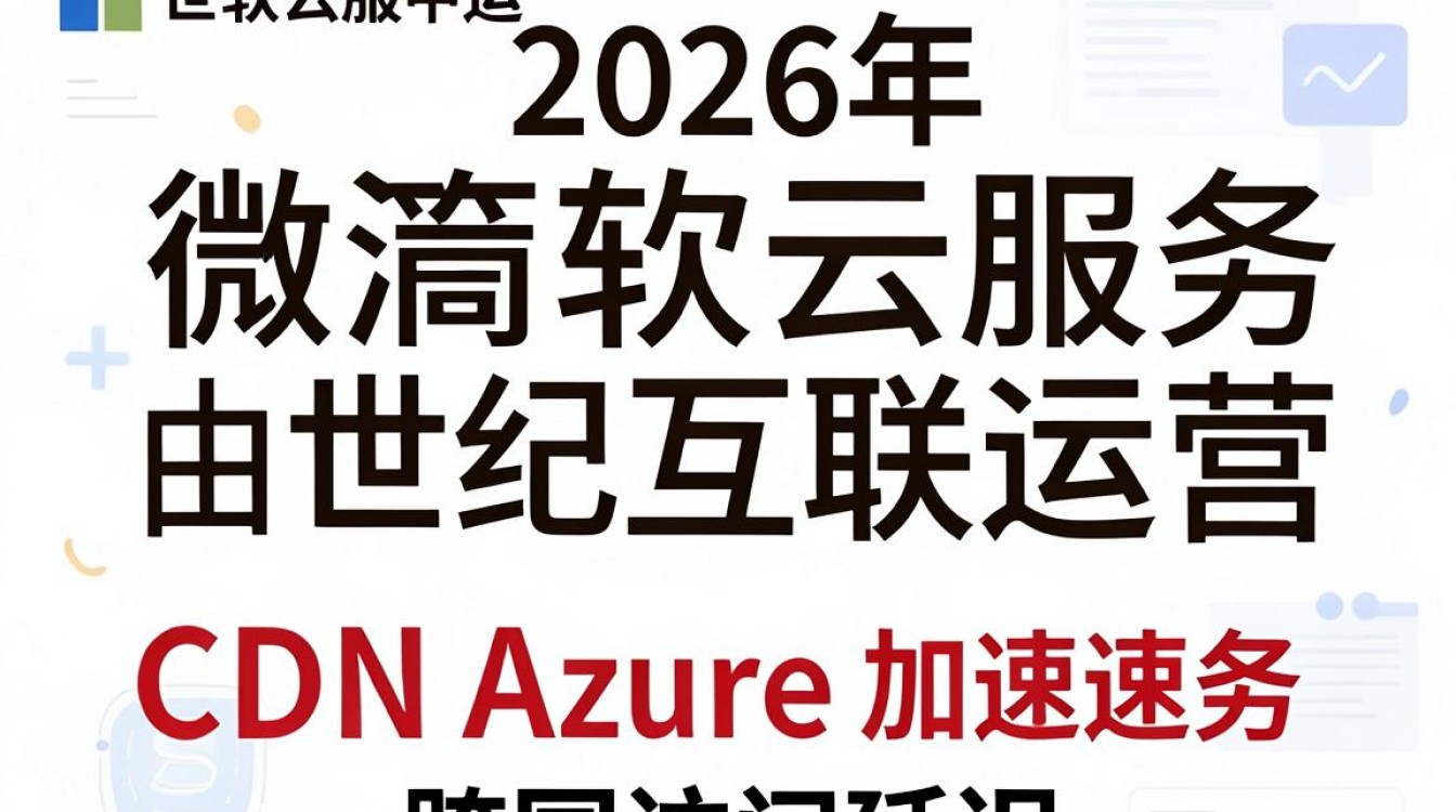 cdn 微软
