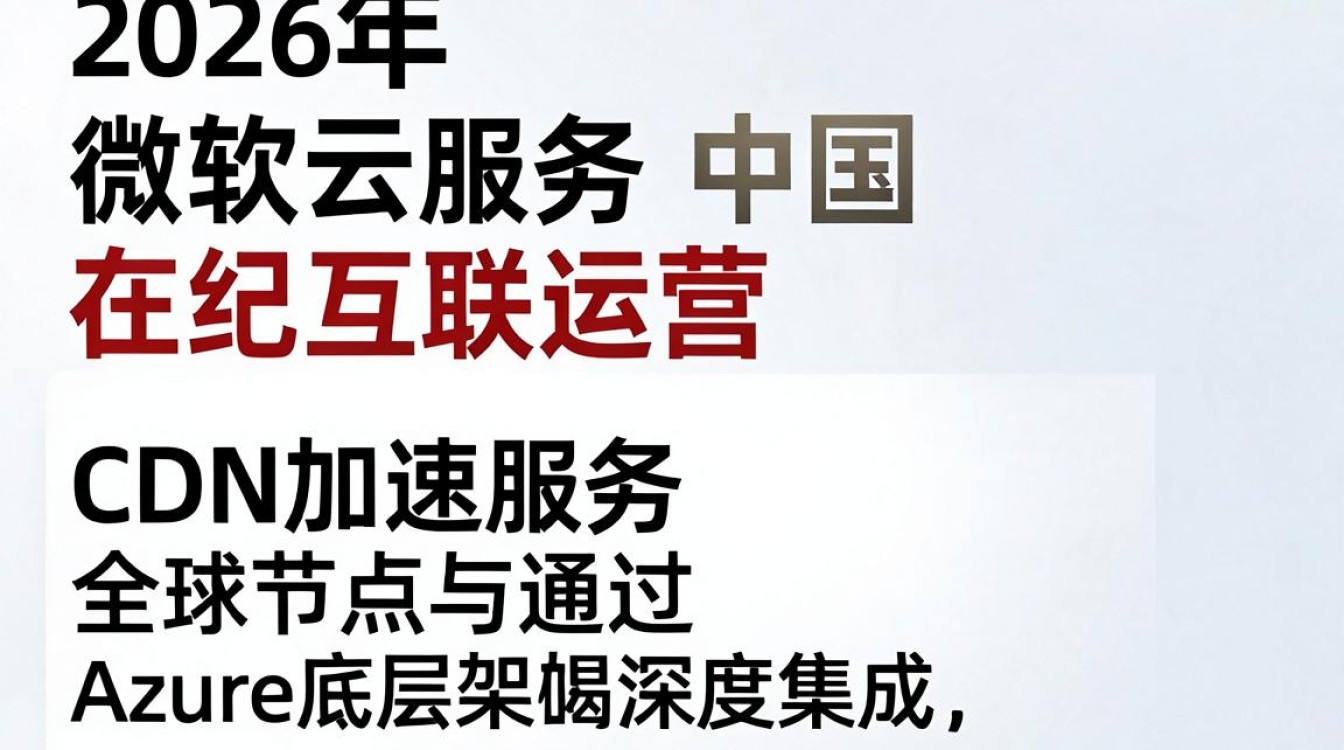 cdn 微软