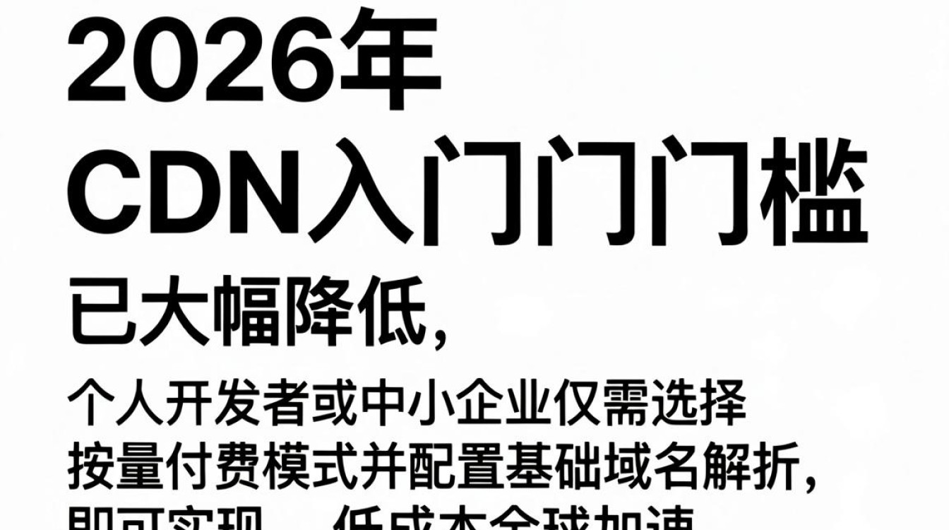 cdn 门槛 cdn 门槛
