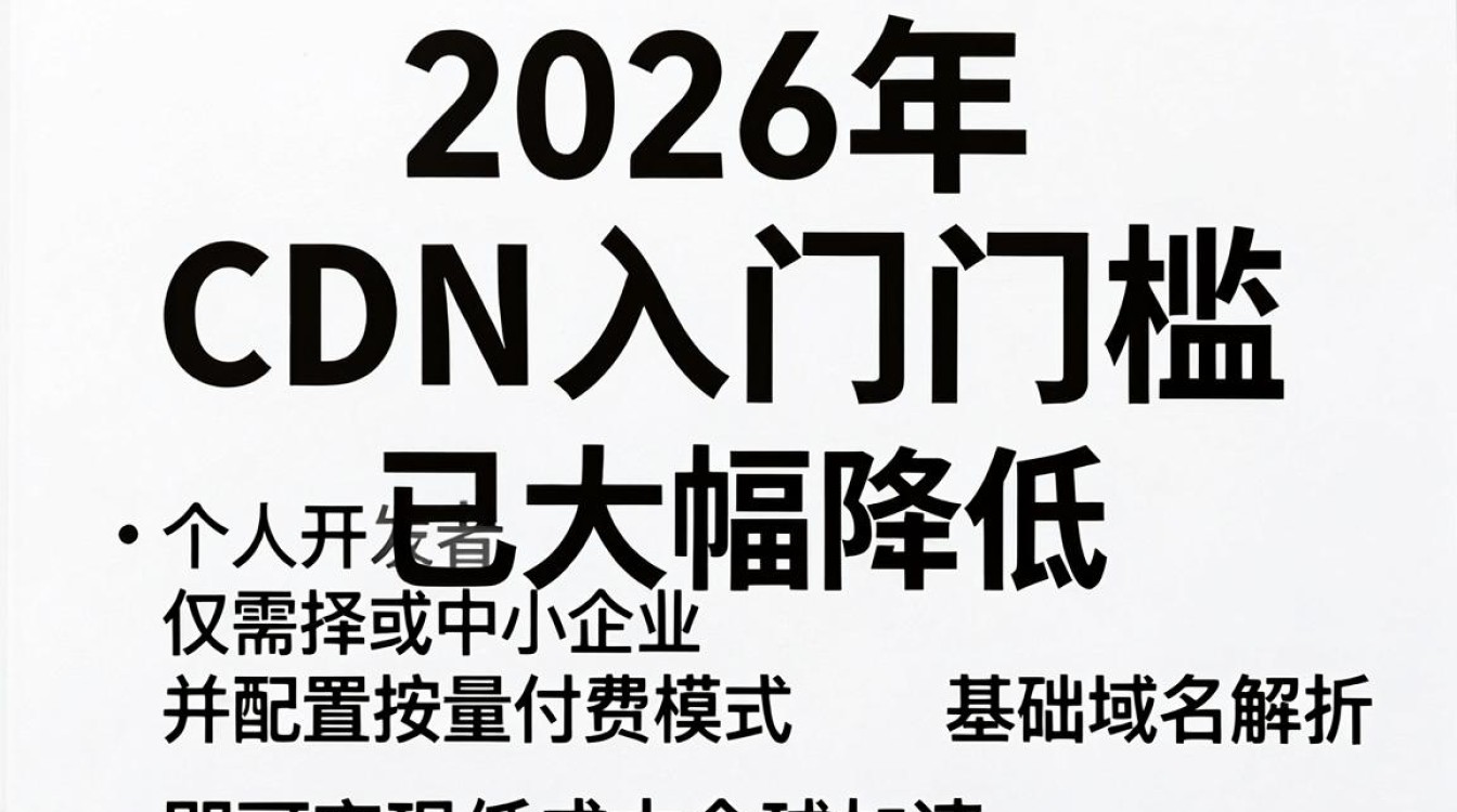 cdn 门槛 cdn 门槛