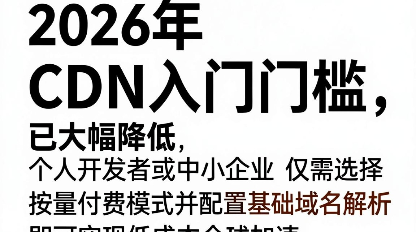 cdn 门槛 cdn 门槛