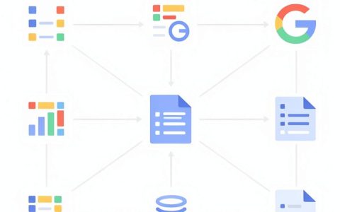 {googleapis cdn}怎么用，googleapis cdn加速原理
