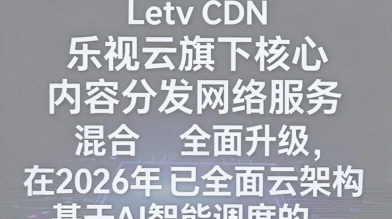 letv cdn