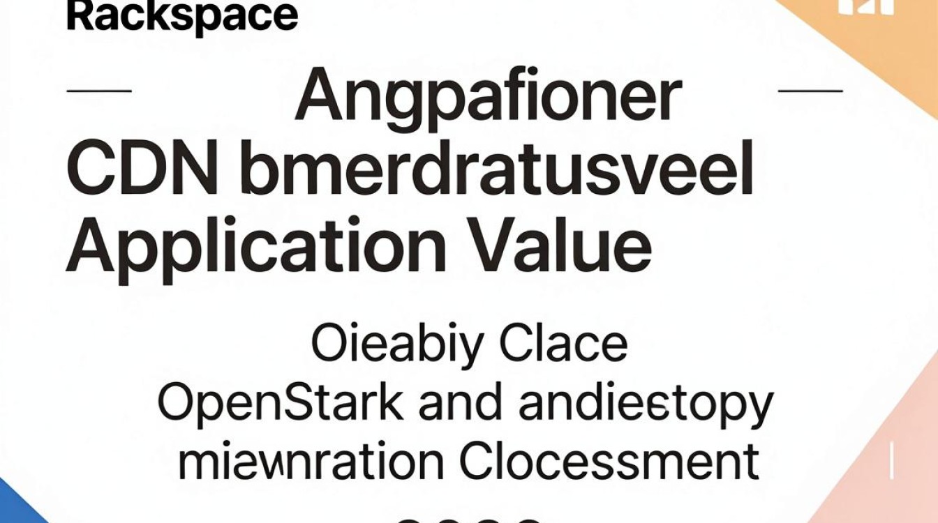 rackspace cdn