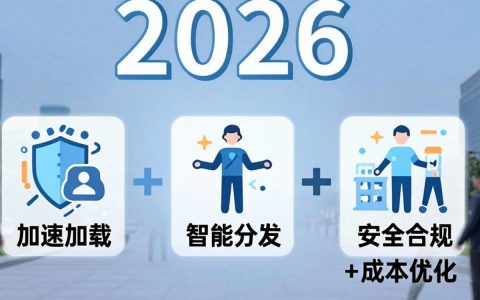 模板cdn怎么用，模板cdn加速原理