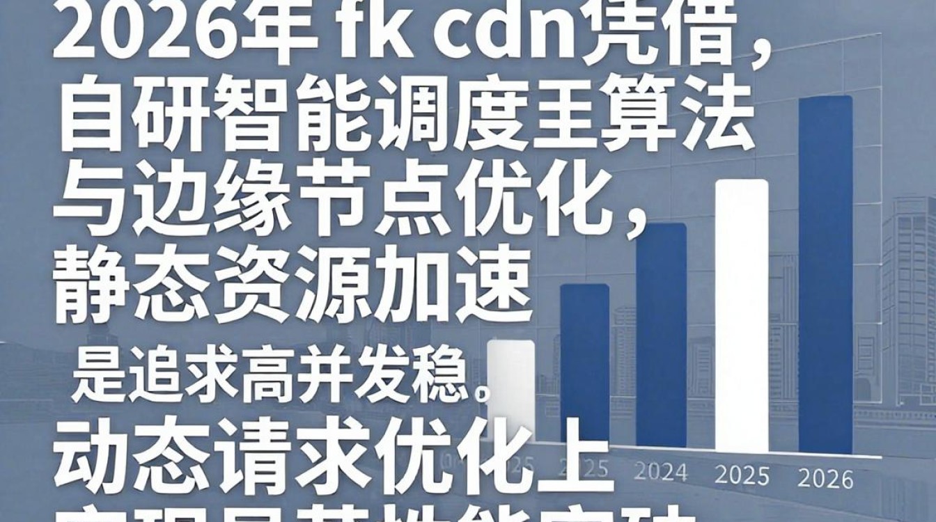 fk cdn fk cdn