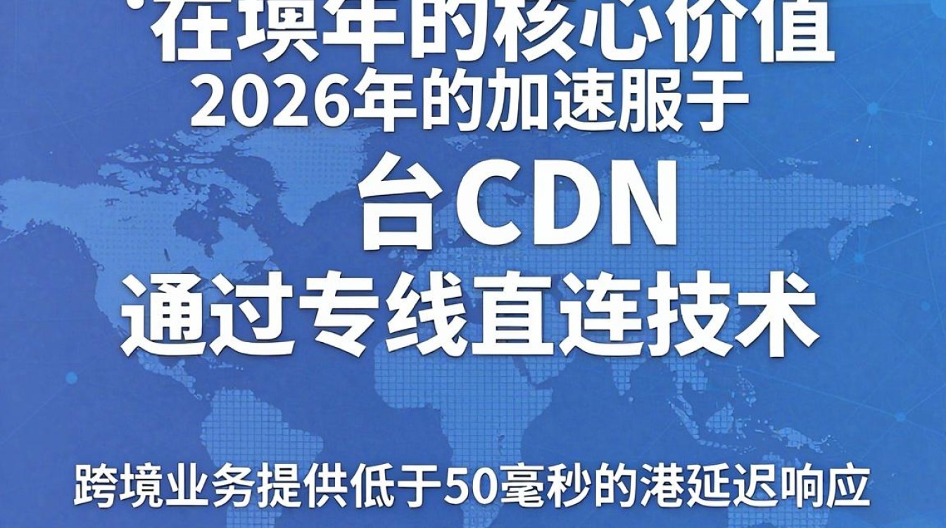 港台cdn