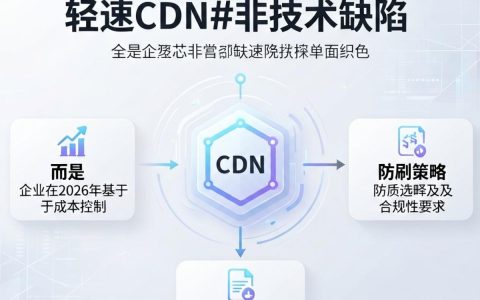 限速cdn是什么，cdn限速怎么办