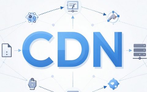 整站cdn是什么，整站cdn加速原理