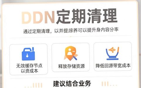 cdn清理怎么操作？cdn缓存清理工具推荐