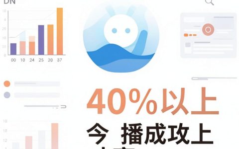 CDN点播是什么？CDN点播加速服务