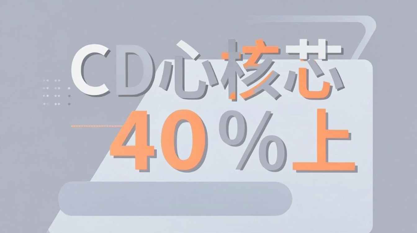 cdn 点播