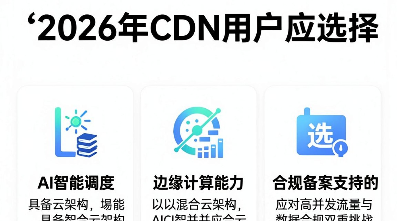 cdn 用户 cdn 用户
