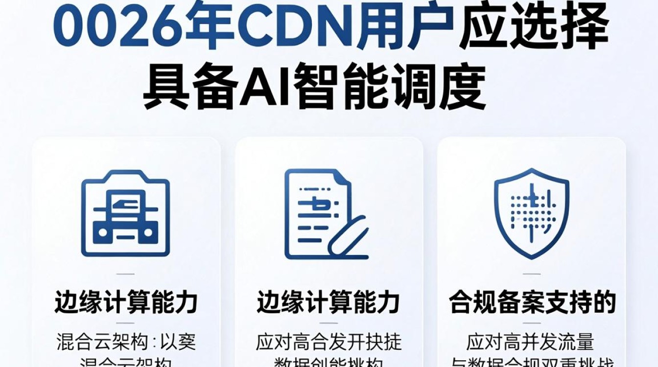 cdn 用户 cdn 用户