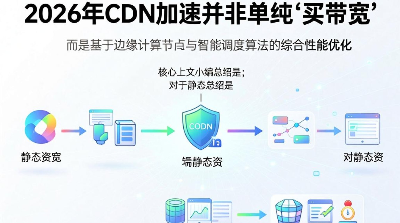 cdn电脑 cdn电脑