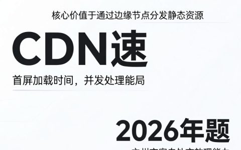 cdn cdntxt是什么，cdn加速技术原理