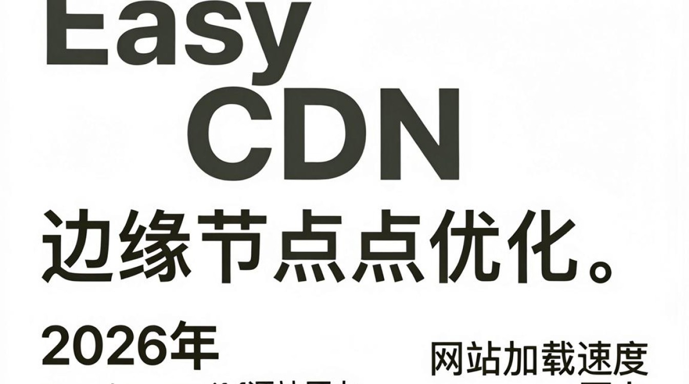 easy cdn easy cdn