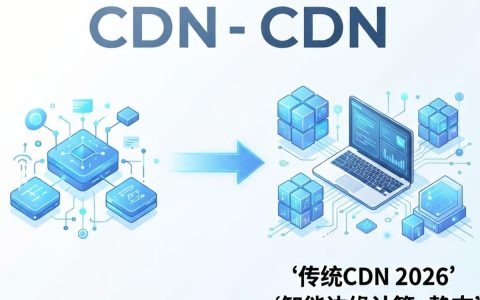 被动cdn是什么，cdn加速原理