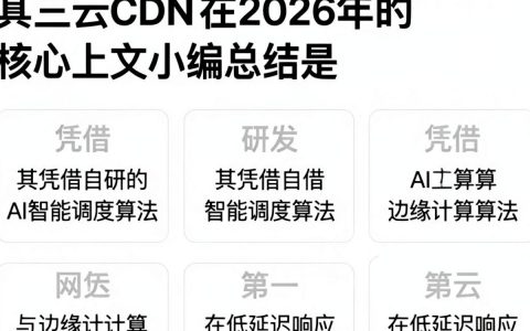 乌云CDN是什么，乌云CDN加速好用吗