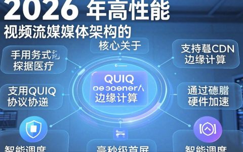 什么是streaming cdn？流媒体CDN加速原理