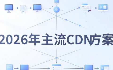 cdn实验是什么，cdn加速原理