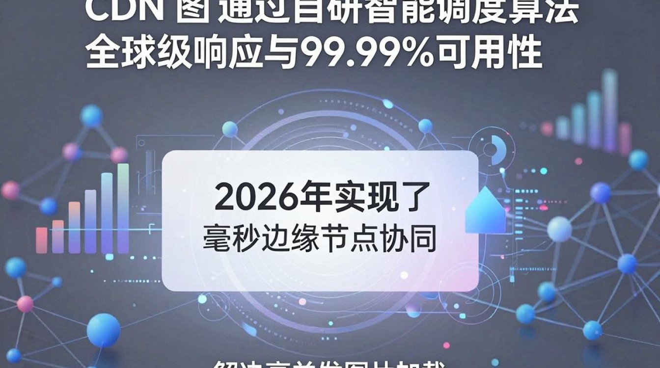 美图 cdn
