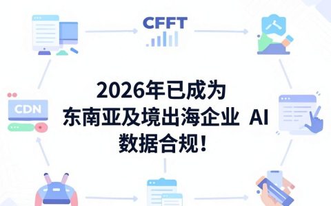 {fpt cdn}是什么？{fpt cdn}加速原理及配置教程