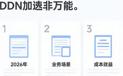 cdn游是什么，cdn加速服务价格
