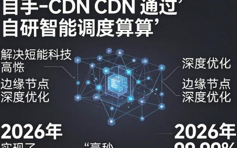 快手cdn是什么，快手cdn加速原理