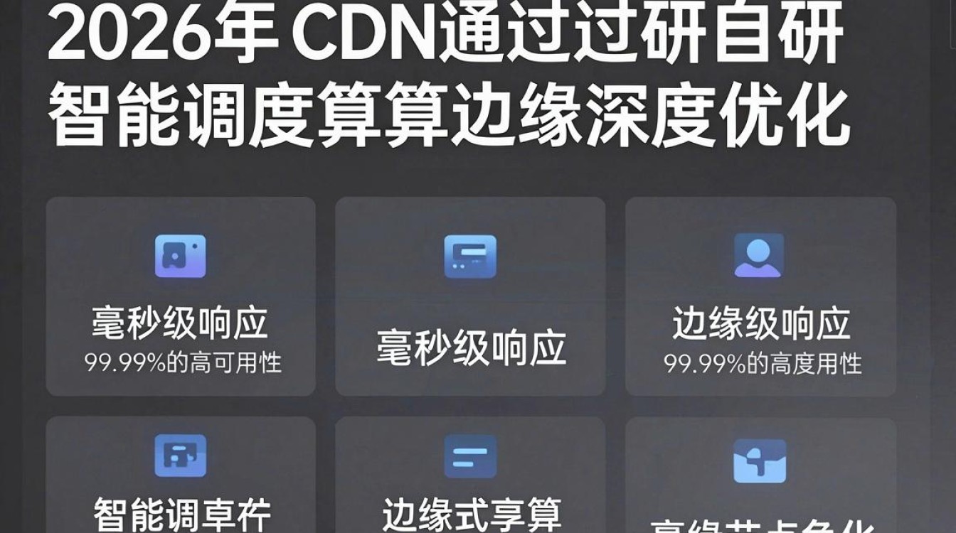 快手cdn 快手cdn