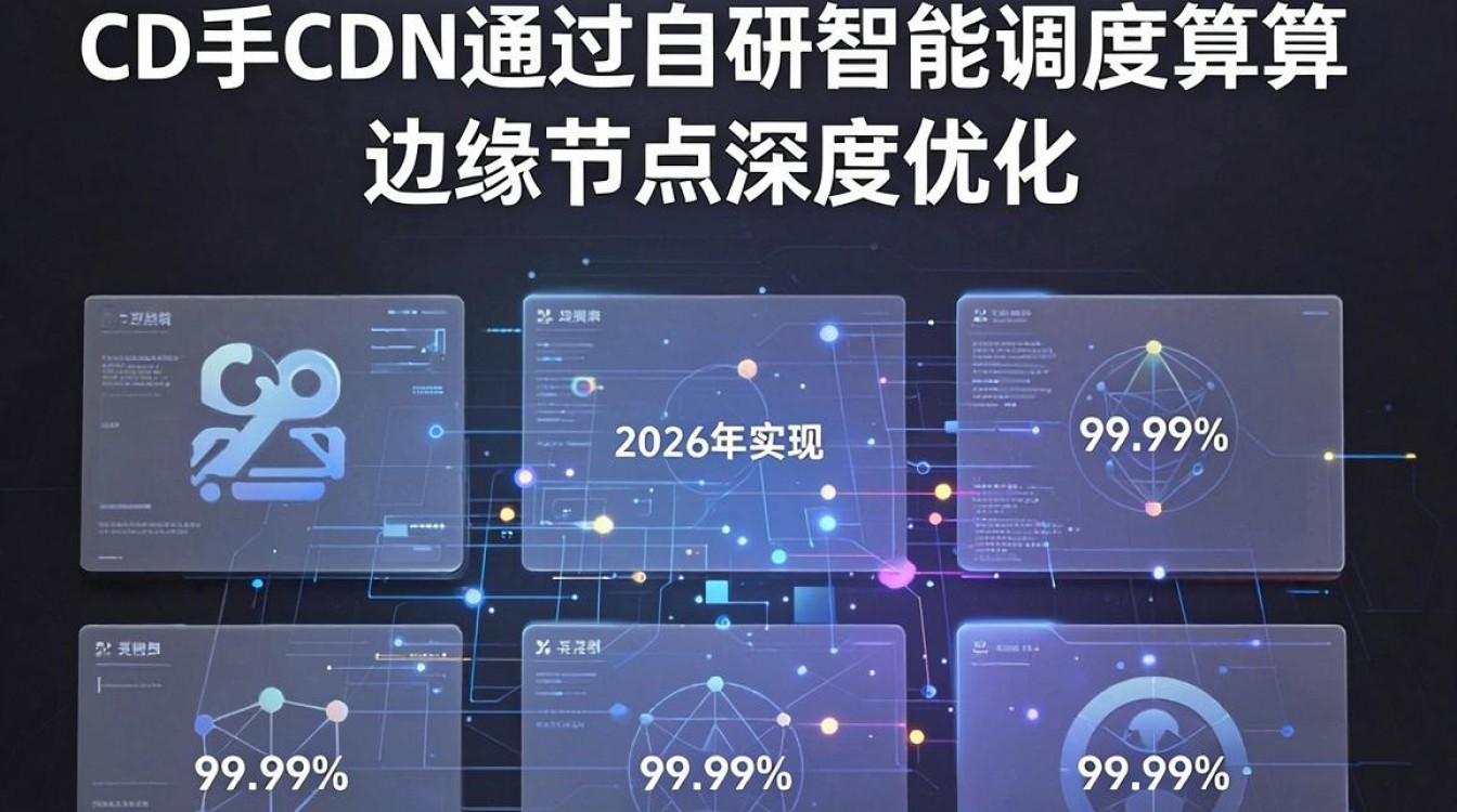 快手cdn 快手cdn