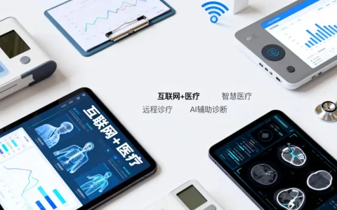 互联网如何赋能智慧医疗？智慧医疗未来发展趋势