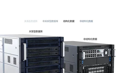 关于关系型数据库说法中错误的是？关系型数据库和非关系型数据库的区别