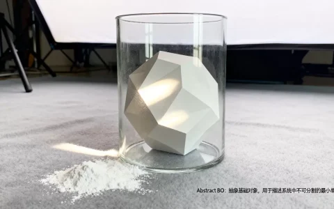 Abstract BO是什么？Abstract BO的具体含义
