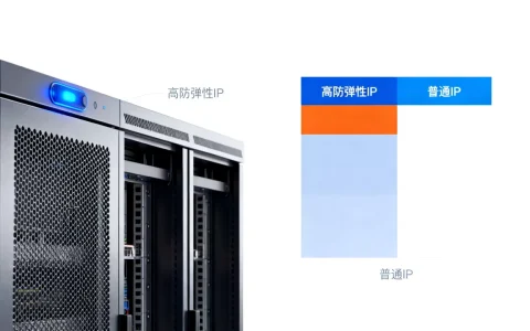 高防弹性ip是什么？高防弹性ip和普通ip有什么区别